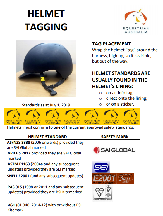 Helmet Tagging Information Equestrian South Australia